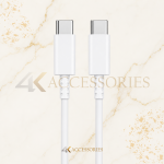 45W USB-C PD Wall Charger with USB-C Cable